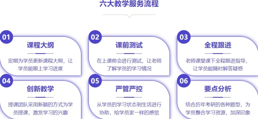 济南考研全封闭培训机构
