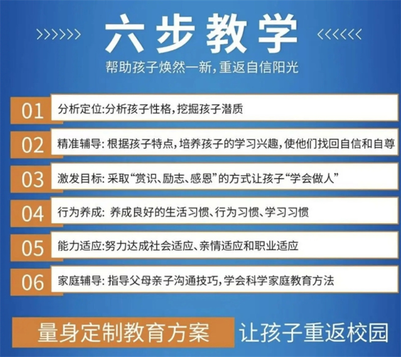 赣州封闭式叛逆孩子改正学校 赣州封闭式叛逆孩子改正学校