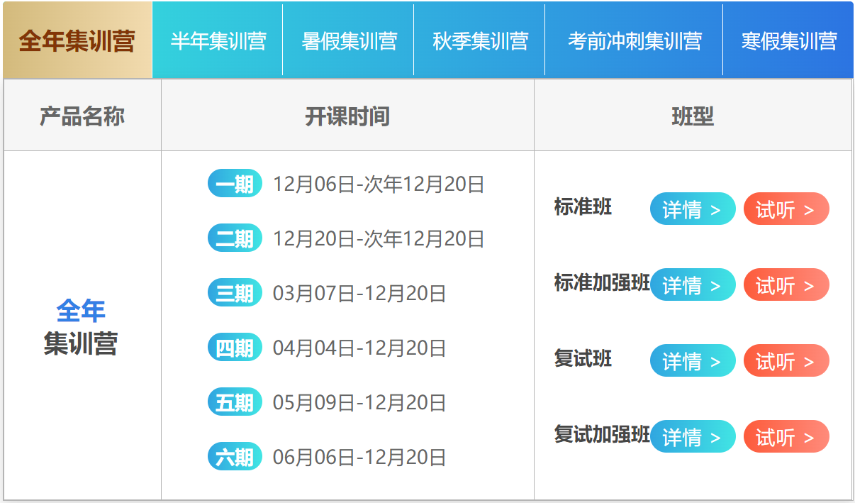 湖南十大研究生考试辅导机构名单汇总榜首推荐