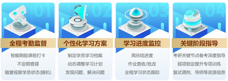 湖南靠谱的考研培训机构排行榜前十 湖南靠谱的考研培训机构排行榜前十