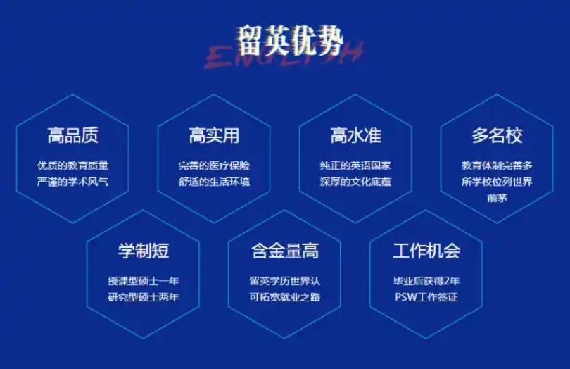 长春英国本科留学申请中介机构 长春英国本科留学申请中介机构