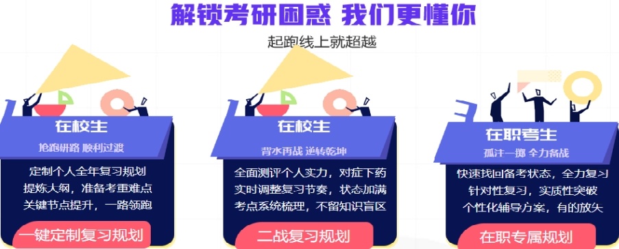 河南省内考研全科辅导机构 河南省内考研全科辅导机构