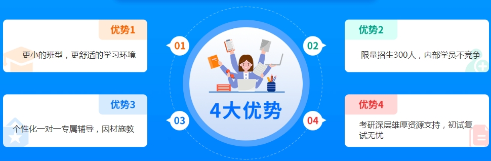 封闭式考研集训班