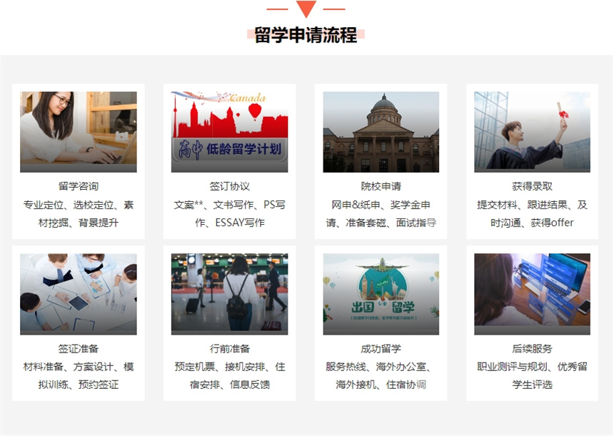 长春澳洲留学中介机构