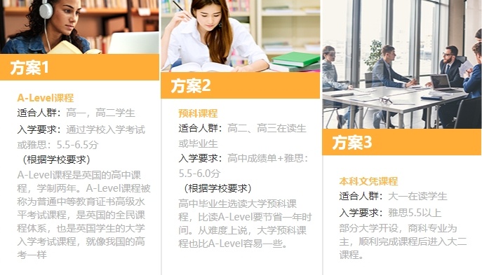 长春英国留学中介办理机构，英国留学中介，英国留学