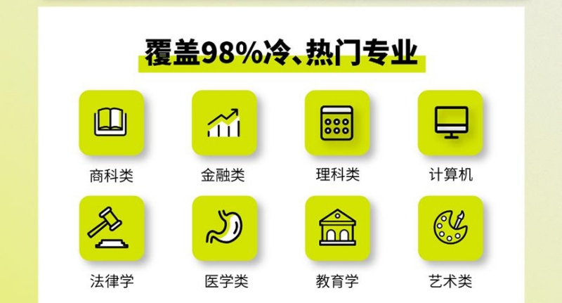 成都科研论文全科辅导机构,科研论文全科辅导机构,论文全科辅导机构 成都科研论文全科辅导机构,科研论文全科辅导机构,论文全科辅导机构