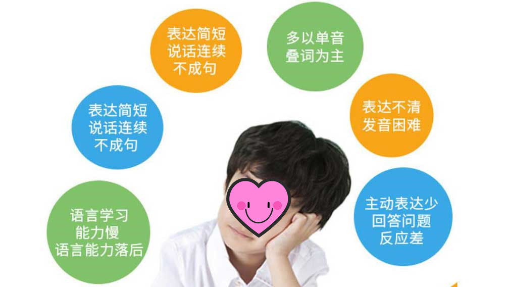 江苏本地十大儿童说话晚干预训练机构排行榜一览 江苏本地十大儿童说话晚干预训练机构排行榜一览