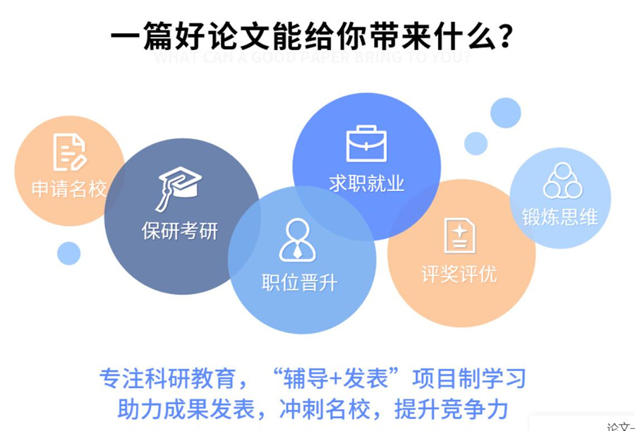 论文辅导机构推荐 论文辅导机构推荐
