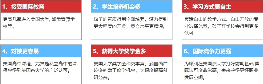 美国高中本科留学机构，美国高中留学机构，美国本科留学机构，美国留学机构