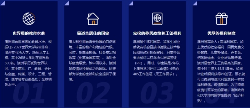长春美国研究生申请服务机构，美国研究生申请服务机构，美国留学