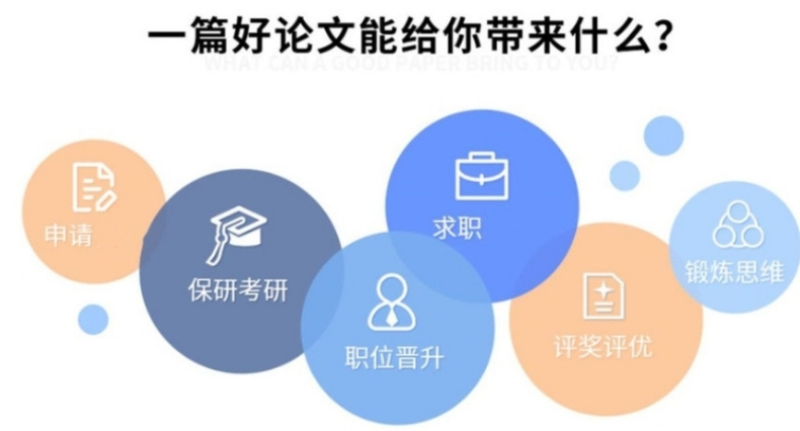 留学生论文指导及发表机构,论文指导机构 留学生论文指导及发表机构,论文指导机构