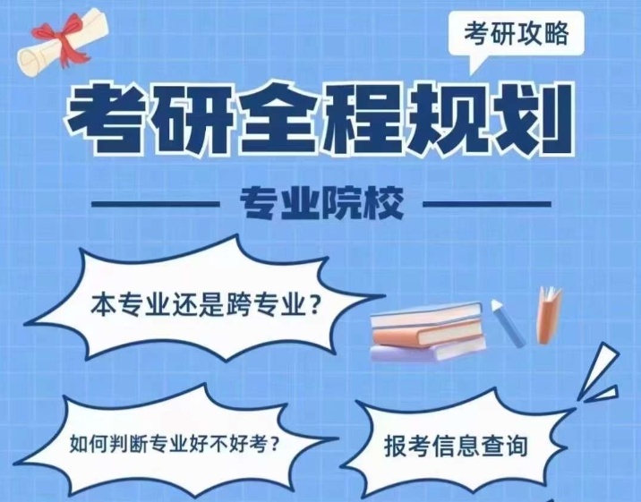 河南考研专业课培训机构，考研专业课培训机构，考研培训机构