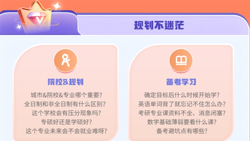线上考研辅导机构,考研辅导机构 线上考研辅导机构,考研辅导机构