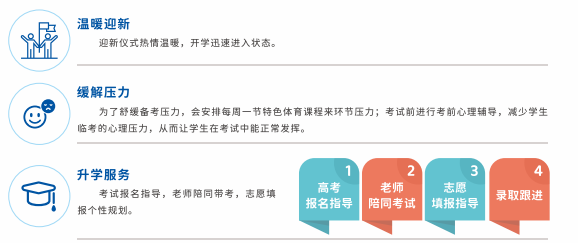 升学考试,港澳台考试