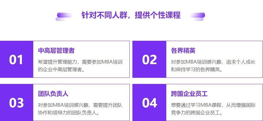 mba考研辅导班，mba，mba考研