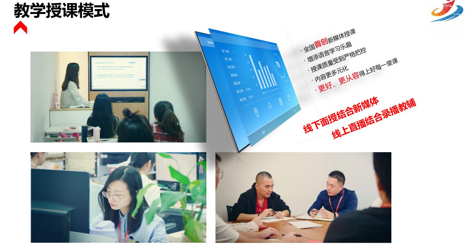 线上培训,小语种学习