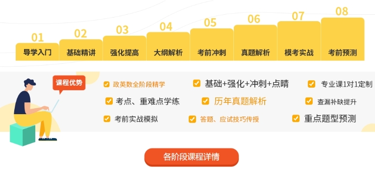 备考,考研学习 备考,考研学习