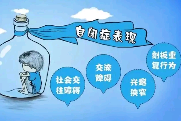 自闭症表现 自闭症表现