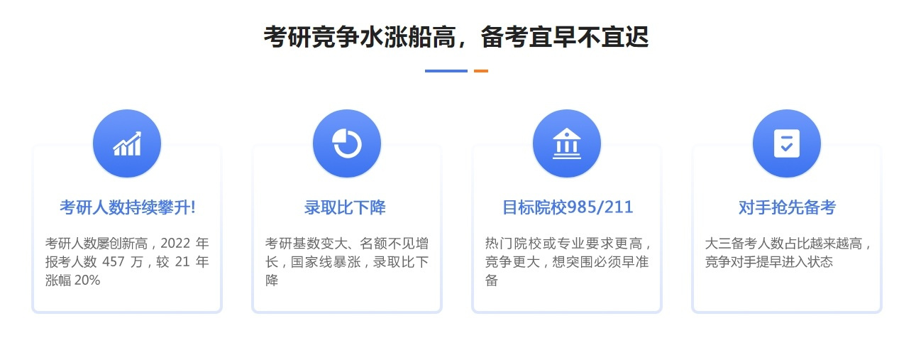 山东济南考研培训机构，考研培训机构