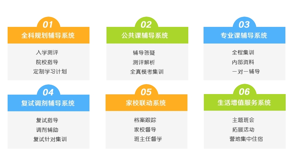 考研辅导机构 考研辅导机构