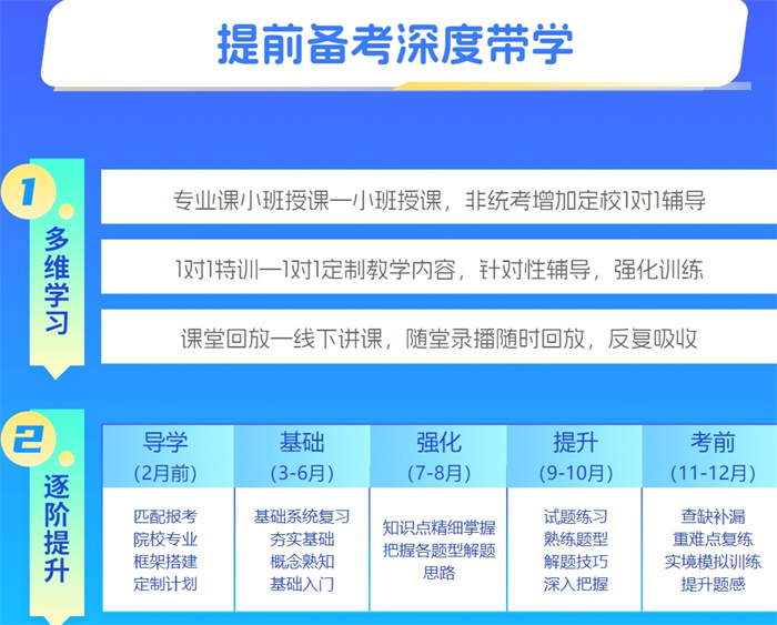 长沙考研暑期集训营培训机构,考研暑期集训营培训机构,考研暑期集训营,考研培训机构 长沙考研暑期集训营培训机构,考研暑期集训营培训机构,考研暑期集训营,考研培训机构
