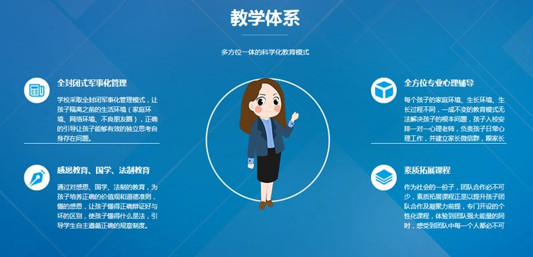 江西青春期叛逆矫正学校，青春期叛逆矫正学校，叛逆矫正学校