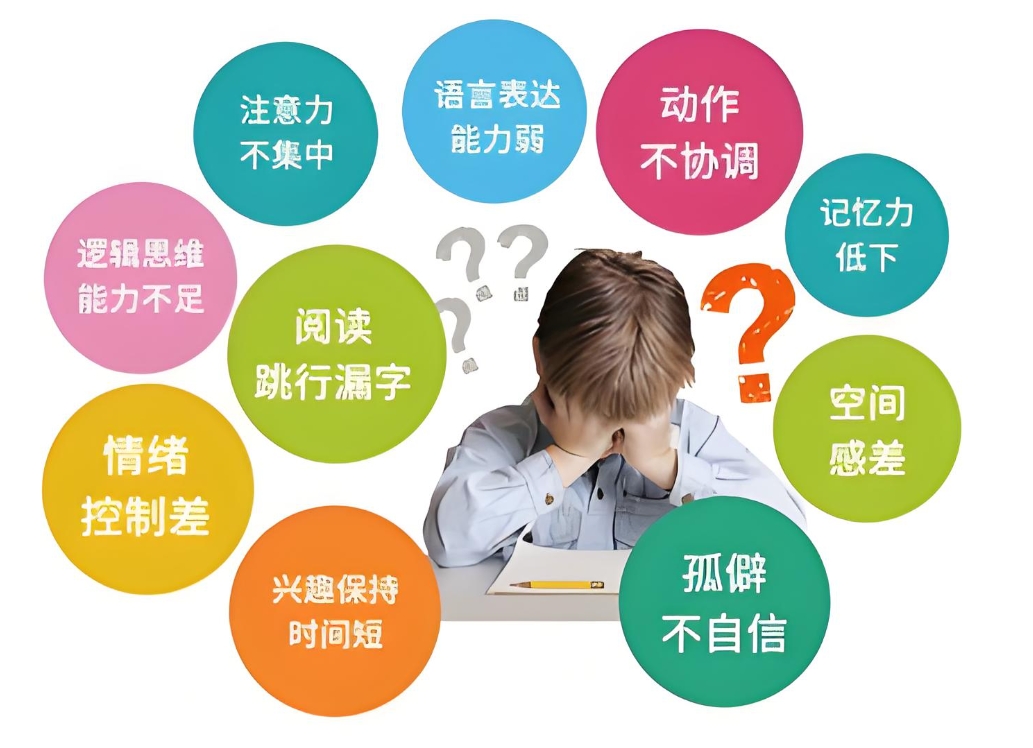 特殊儿童康复训练