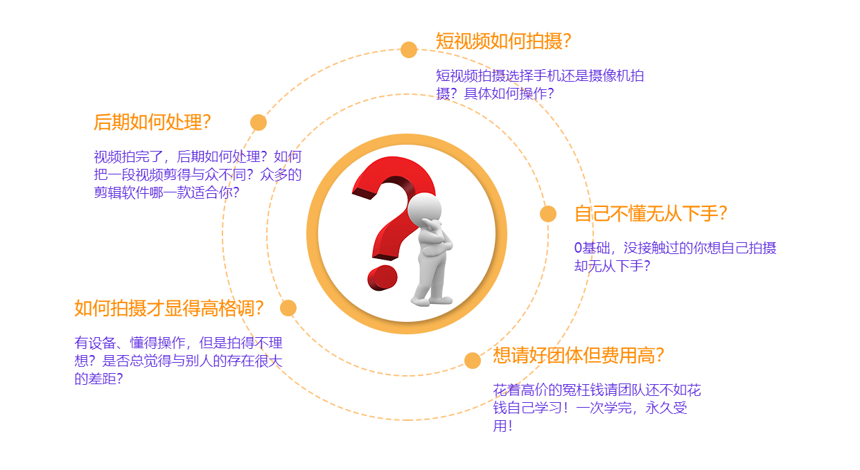 全新2025年十大抖音短视频培训学校排行榜