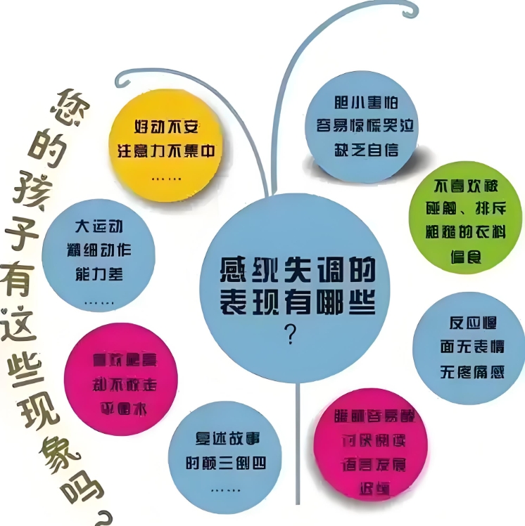 儿童感统失调