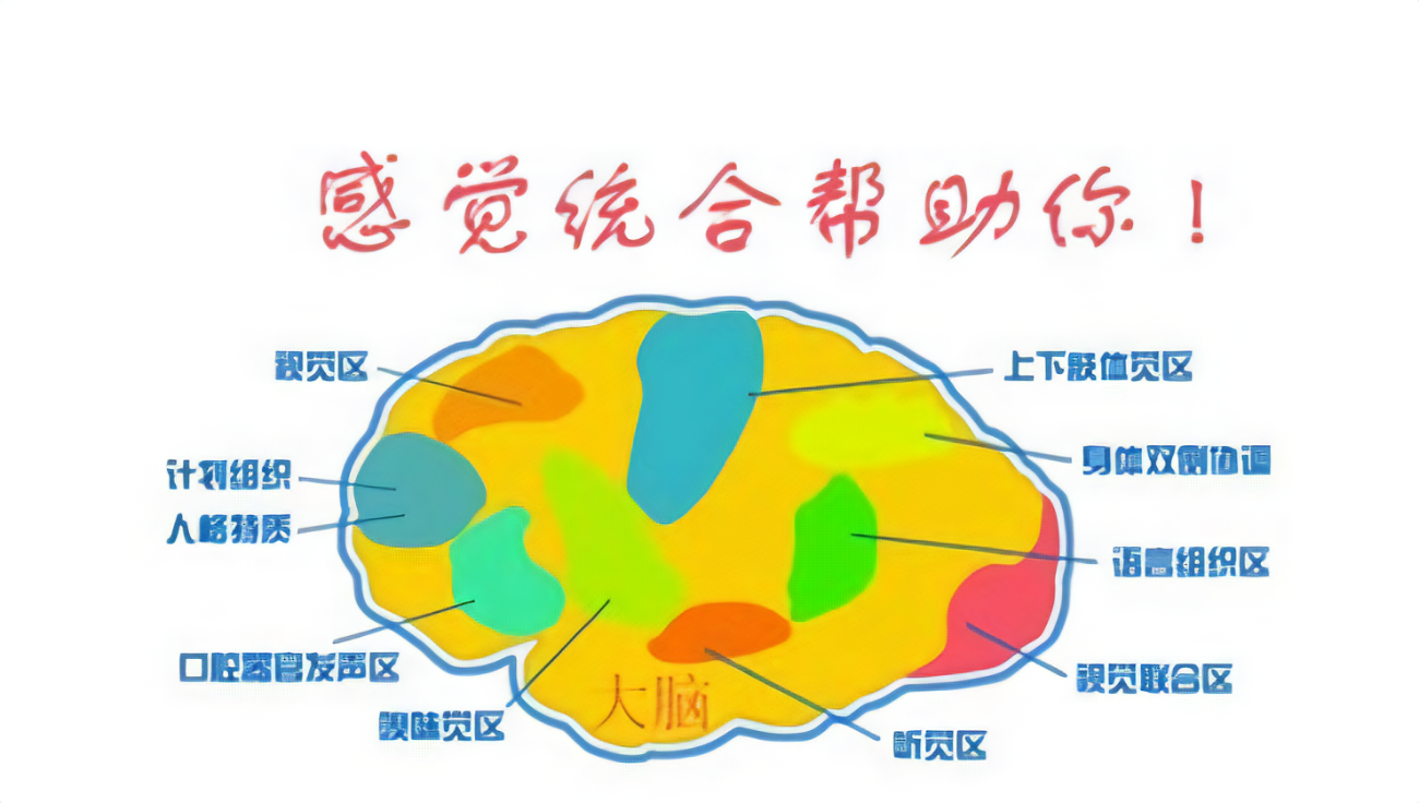 问题儿童