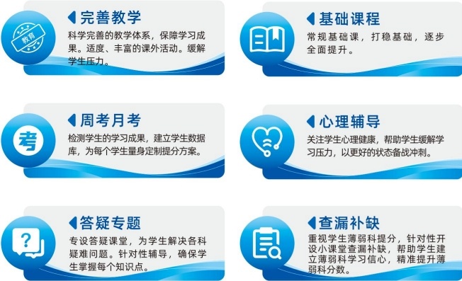 中考复读,高考复读,初中全科辅导,高中全科辅导,中高考冲刺