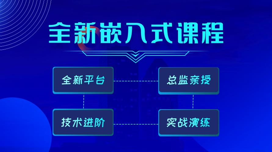 速览国内十大嵌入式培训(班)机构排名列表 速览国内十大嵌入式培训(班)机构排名列表