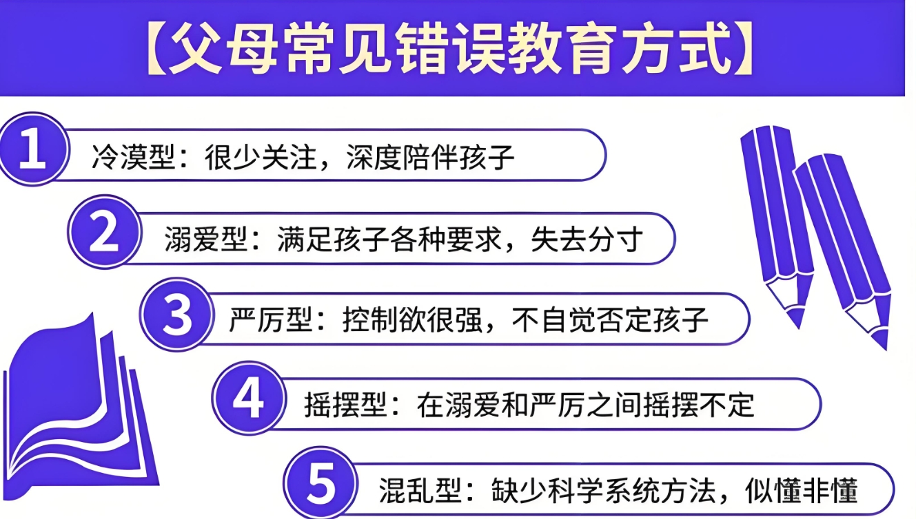 青少年叛逆