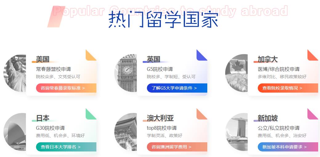 出国留学