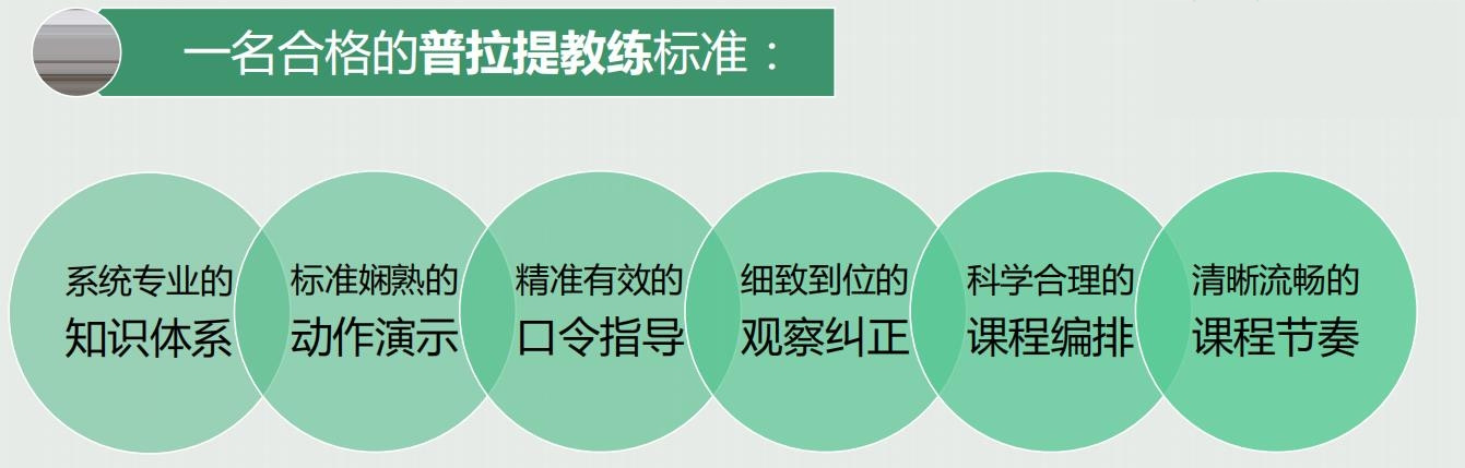 2025年国内十大普拉提教练培训学校排名榜单