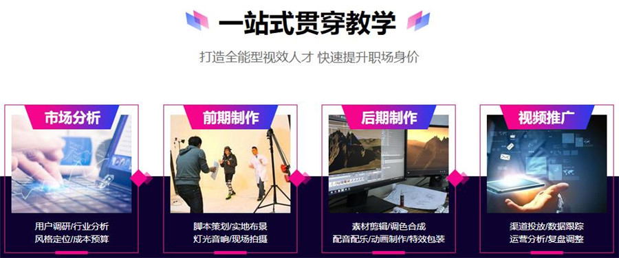 视频剪辑师培训机构