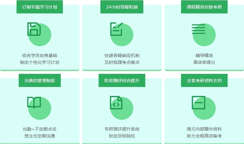 长沙考研集训营,考研培训机构,考研半年集训营培训,考研全年集训营培训 长沙考研集训营,考研培训机构,考研半年集训营培训,考研全年集训营培训