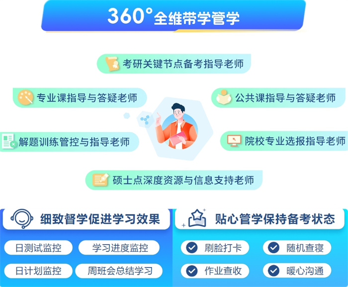 长沙考研集训营,考研培训机构,考研半年集训营培训,考研全年集训营培训 长沙考研集训营,考研培训机构,考研半年集训营培训,考研全年集训营培训