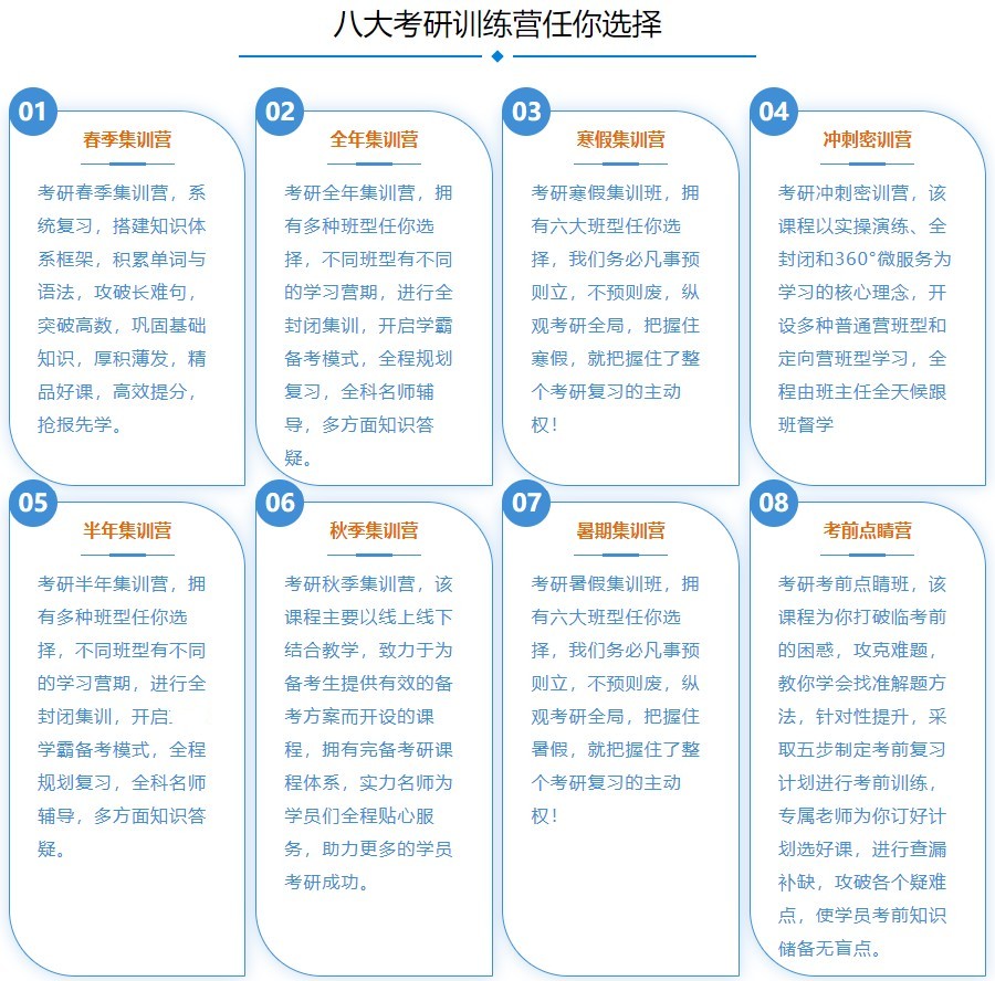 考研辅导机构 考研辅导机构