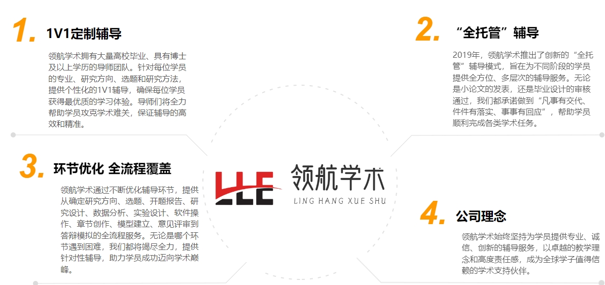 成都毕业论文辅导机构，毕业论文辅导机构，论文辅导机构