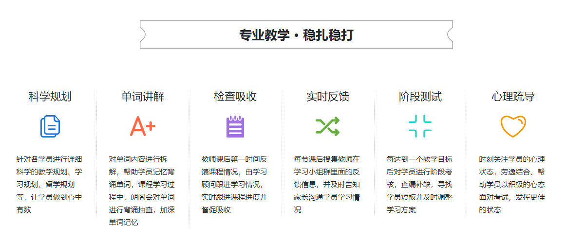 2025年上海雅思培训机构十大排名Top榜单一览