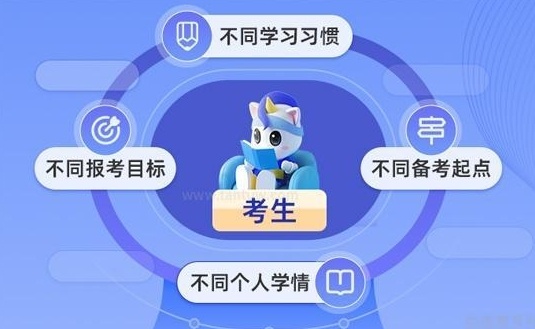 河南考研培训机构,考研培训机构 河南考研培训机构,考研培训机构