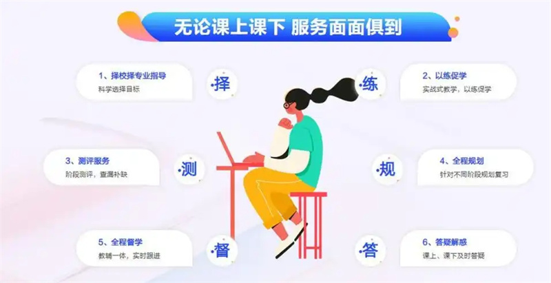 河南考研全年集训营，考研集训营，考研培训机构，考研全年集训营培训机构