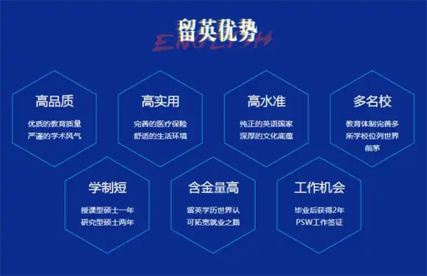 长春英国本科留学中介机构，英国本科留学中介机构，英国本科留学，英国留学