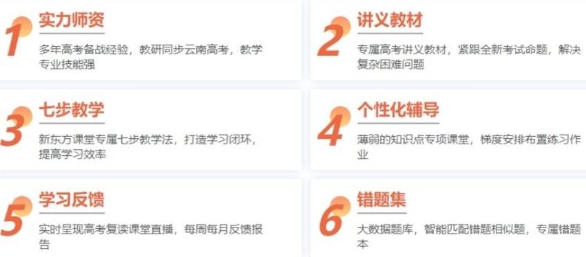 海南高考艺考文化课培训机构，高考培训机构，艺考文化课培训机构，高考艺考文化课培训机构