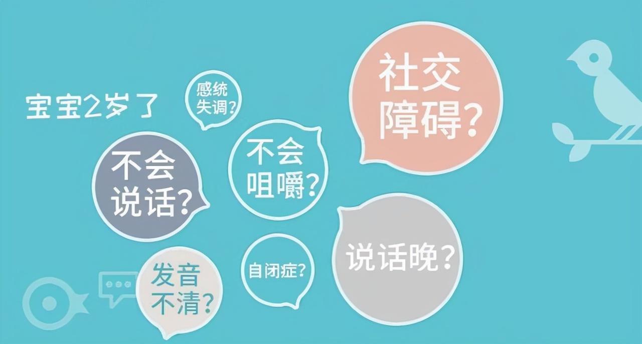全新济南五大构音障碍康复训练机构Top排名 全新济南五大构音障碍康复训练机构Top排名