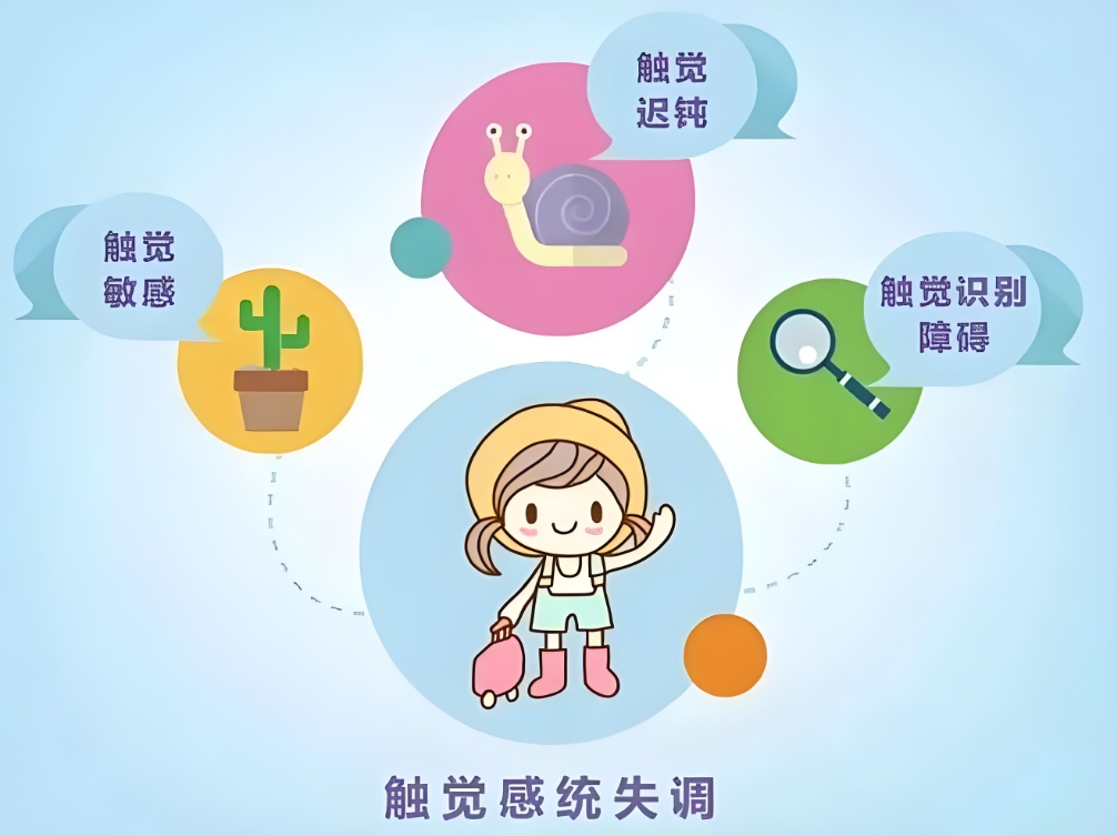 发育迟缓康复机构,问题儿童教育机构,感统训练,儿童问题 发育迟缓康复机构,问题儿童教育机构,感统训练,儿童问题
