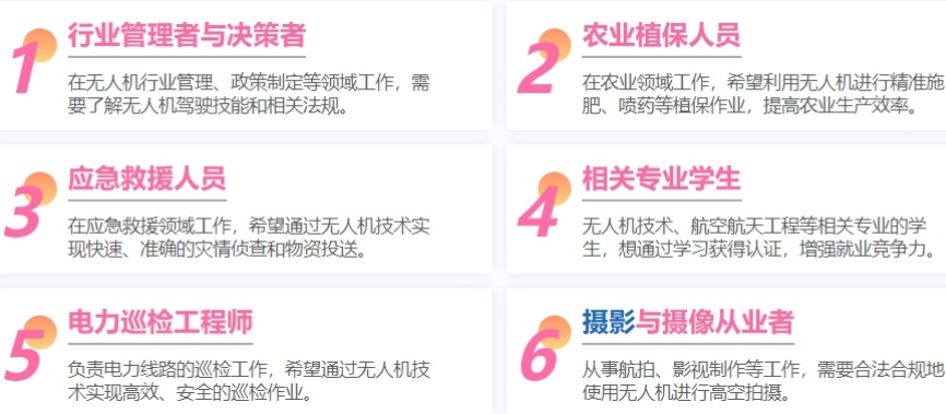 广东广州无人机驾驶证培训学校,无人机驾驶证培训学校 广东广州无人机驾驶证培训学校,无人机驾驶证培训学校