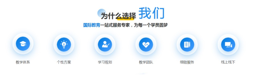 商务韩语辅导机构推荐