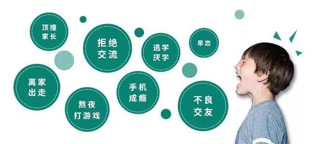 孩子厌学,叛逆青少年学校,青少年叛逆封闭式学校,管教叛逆孩子 孩子厌学,叛逆青少年学校,青少年叛逆封闭式学校,管教叛逆孩子